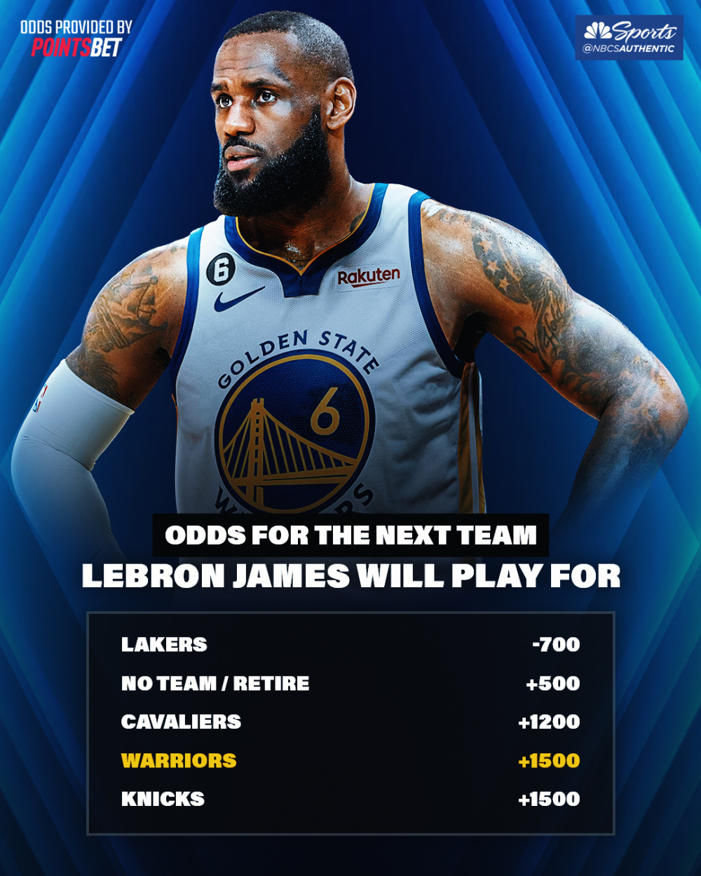 欧洲联赛最新排名出炉：骑士队名列前茅，继续领跑的简单介绍